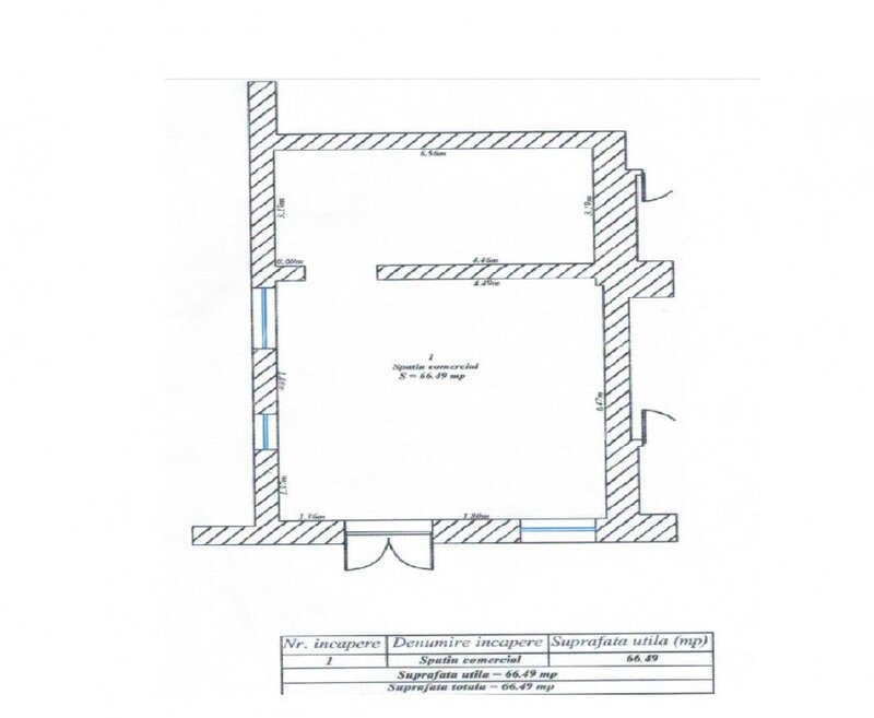 Spatiu comercial stradal Asmita Gardens Splaiul Unirii nr. 168